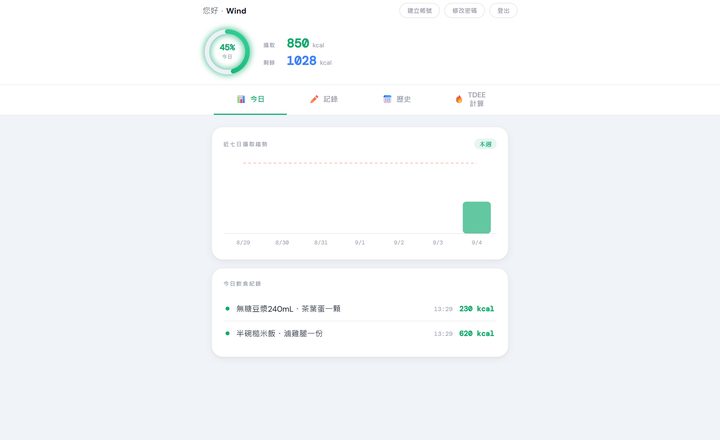 FitLog AI 主畫面，顯示每日熱量環、TDEE 計算與飲食紀錄輸入